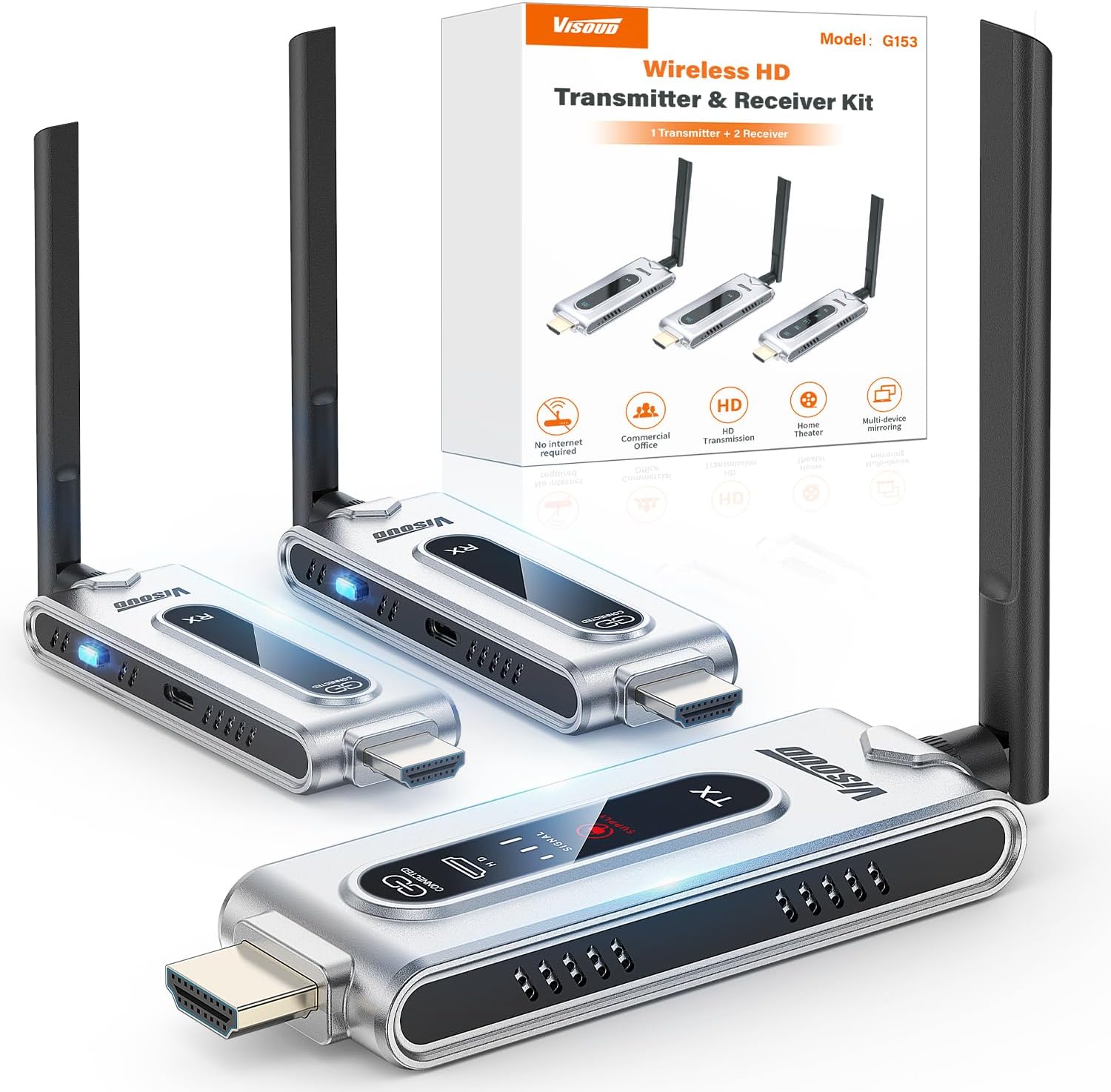Model Kit Display - Bezprzewodowy nadajnik HDMI i 2 odbiorniki