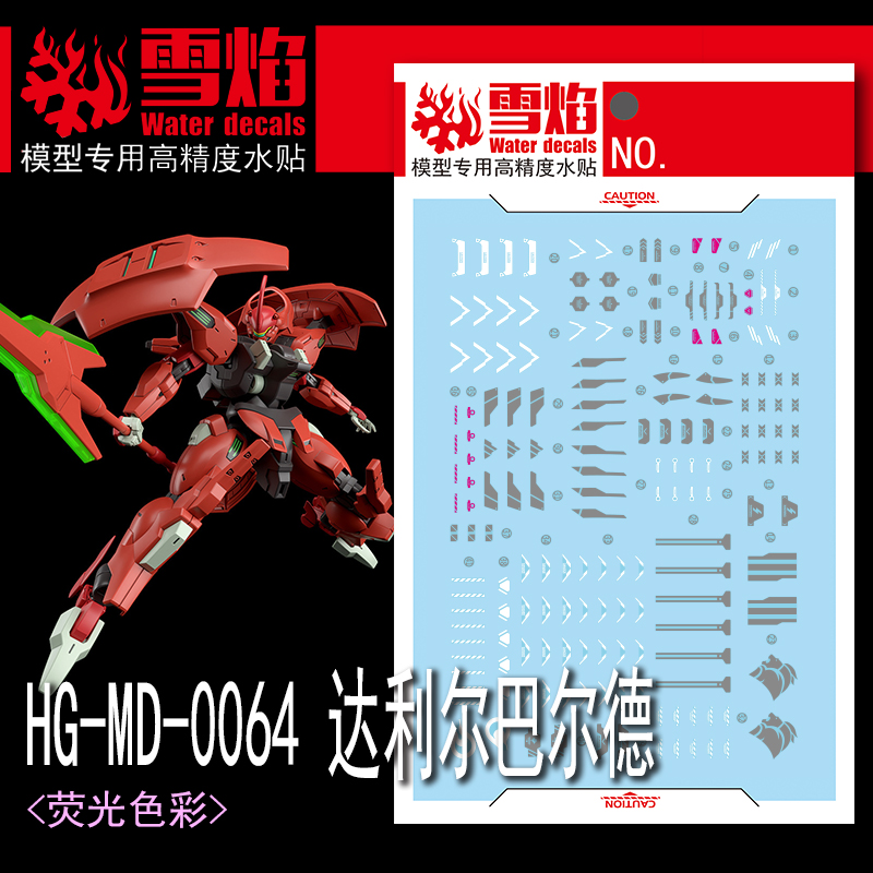 Model Kit Hg - Naklejki na modele zjeżdżalnia wodna naklejki