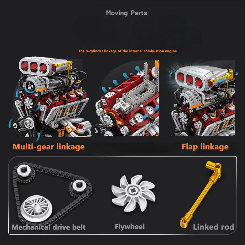2347 elementów Zestaw konstruk – Model Kit Engine V8 recenzja i cena