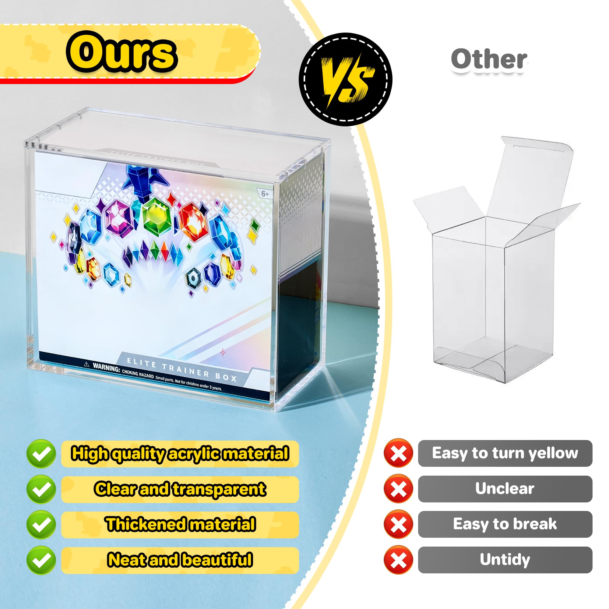 99% Ochrona przed promieniowan – Model Kit Display recenzja i cena