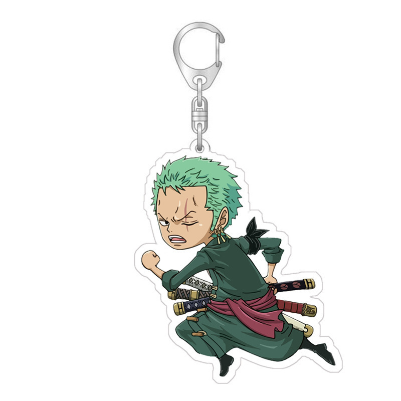 Nowy brelok akrylowy One Piece – Model Kit One Piece recenzja i cena
