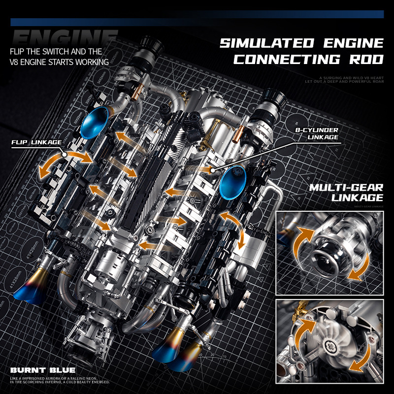 Zestaw Techniczny Modelu Silni – Model Kit Engine V8 recenzja i cena