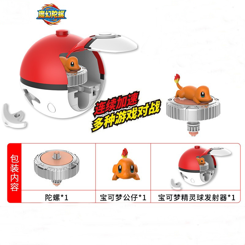 Zestaw Zabawka Ręcznie Robiona – Model Kit Dragon Ball recenzja i cena