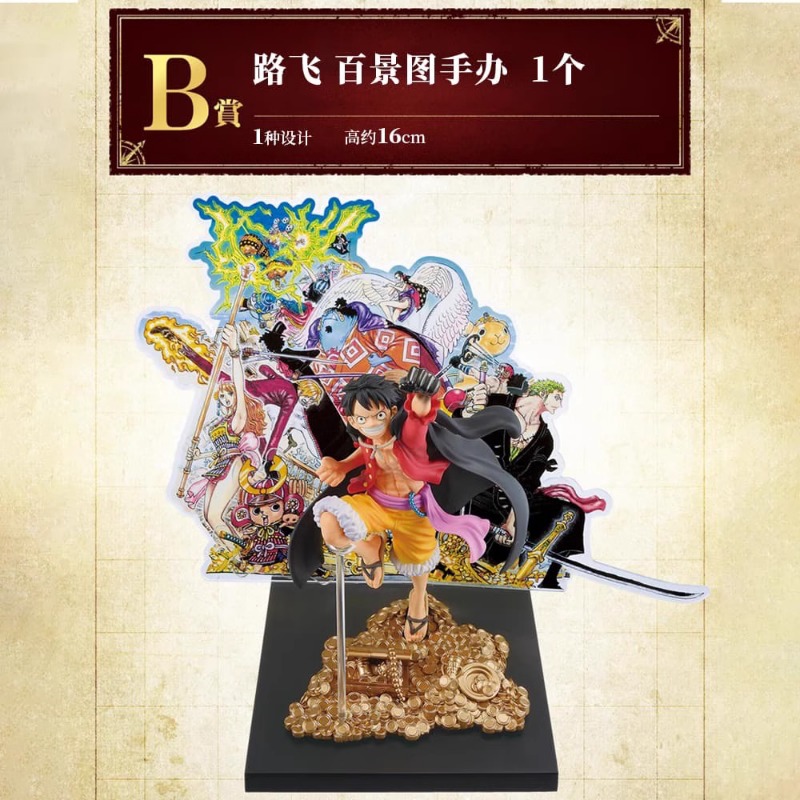 Bandai Original Anime One Piec – Model Kit Yamato recenzja i cena