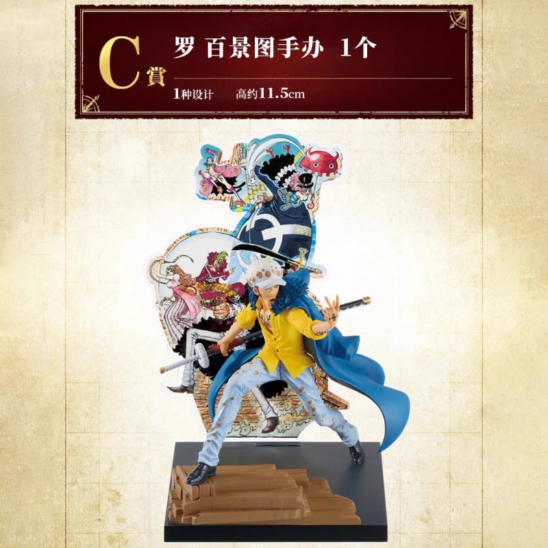 Bandai Original Anime One Piec – Model Kit Yamato recenzja i cena