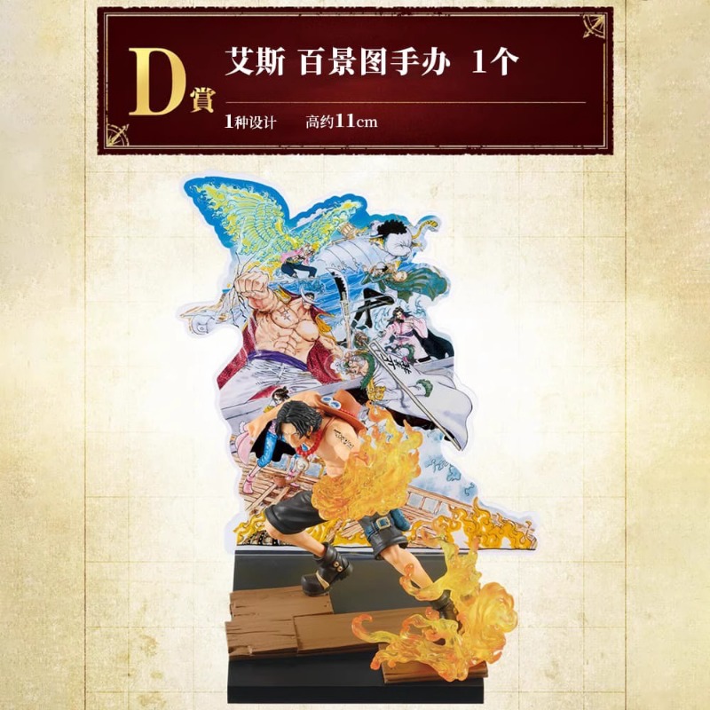 Bandai Original Anime One Piec – Model Kit Yamato recenzja i cena