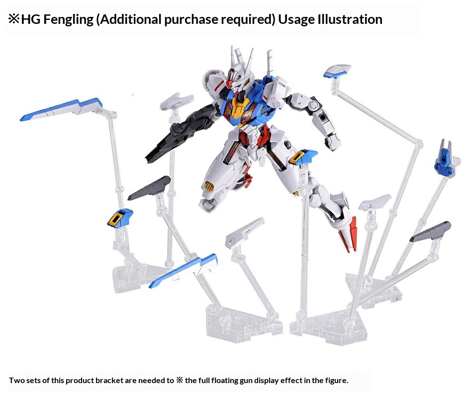 Stojak ekspozycyjny Ddb Funnel – Model Kit Display recenzja i cena