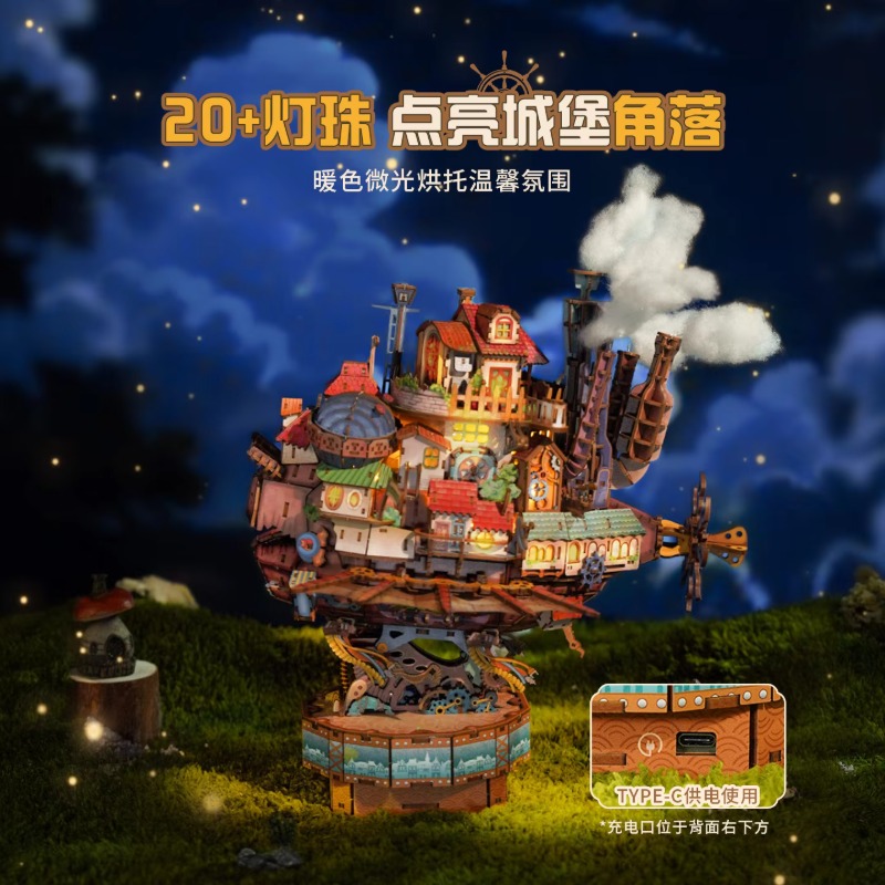 Oryginalny Model Podróżnego St – Model Kit Ikaruga recenzja i cena